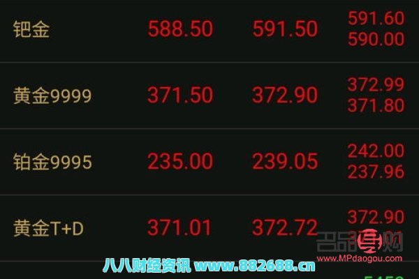 <h3>黃金回收價(jià)格揭秘：一克黃金究竟值多少錢(qián)？</h3>