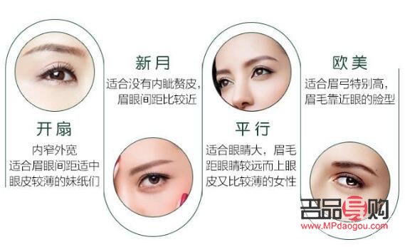 雙眼皮流行哪款(雙眼皮流行哪款眼影)