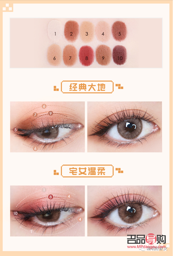 雙眼皮流行哪款(雙眼皮流行哪款眼影)