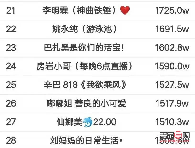 快手送禮物能送手機(jī)嗎(快手送禮物能送手機(jī)嗎是真的嗎)