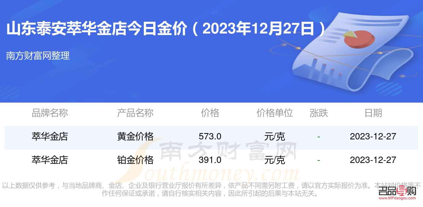 泰安黃金回收價(jià)格查詢(xún)今日