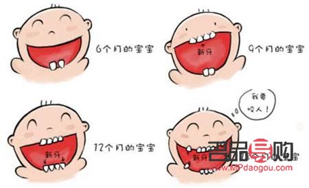 身體護理順序怎么寫好(身體護理順序怎么寫好看)