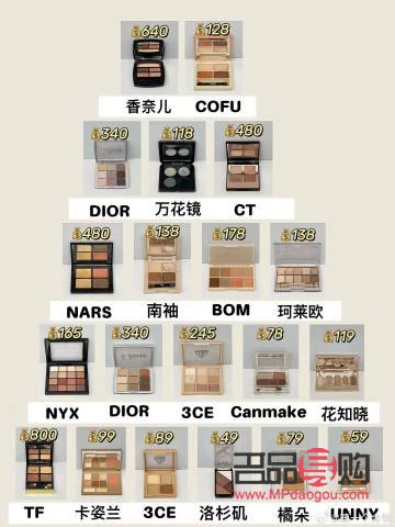 <h1>輕松掌握大牌彩妝購(gòu)買(mǎi)攻略，讓你美麗又省錢(qián)</h1>