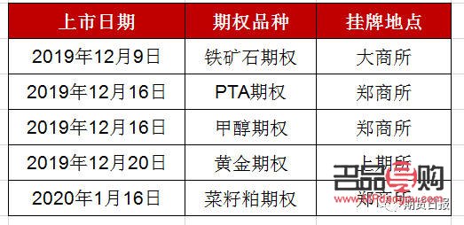 <h3>北京黃金期貨開戶條件詳解</h3>