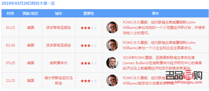<h3>國(guó)際黃金期貨操盤(pán)策略與市場(chǎng)分析</h3>