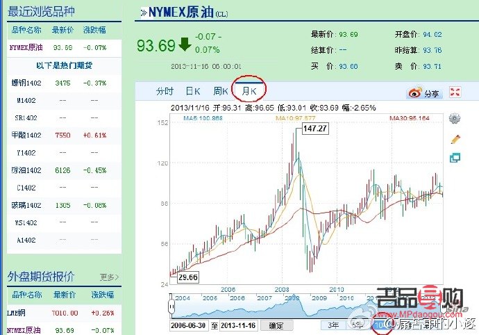 今天紐約黃金期貨實時行情(今天紐約黃金期貨實時行情走勢)