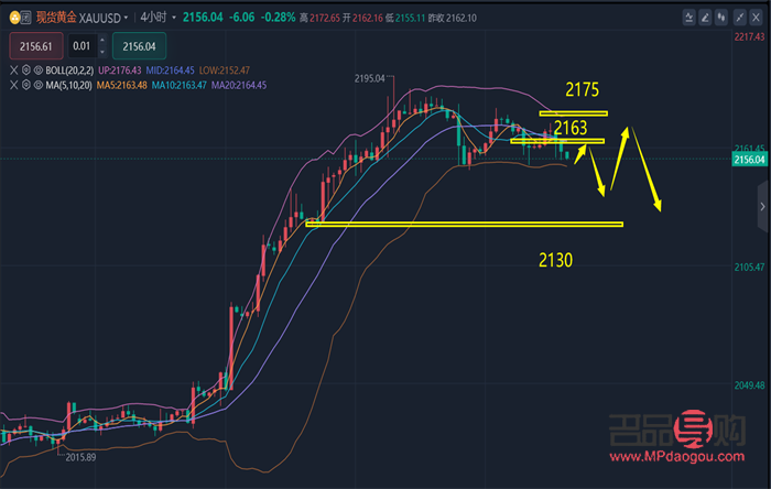 黃金今日行情還會漲嗎(黃金今日行情還會漲嗎消息)