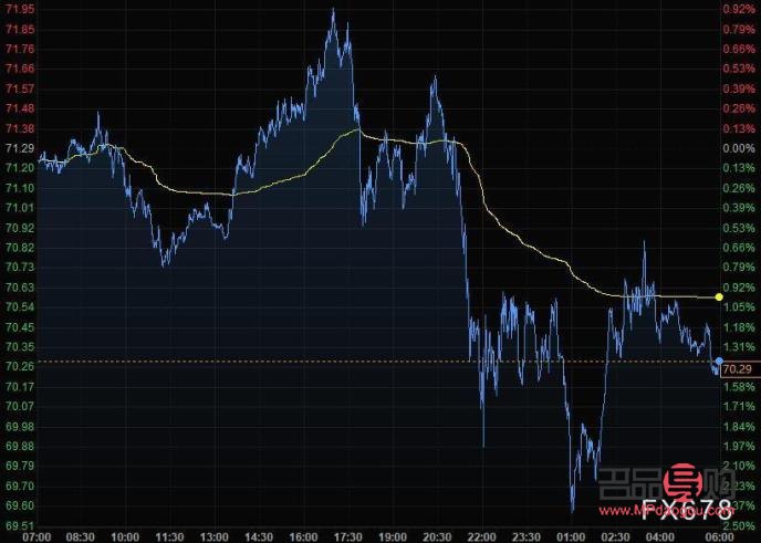 紐約黃金是期貨嗎(紐約黃金期貨價(jià)格行情)