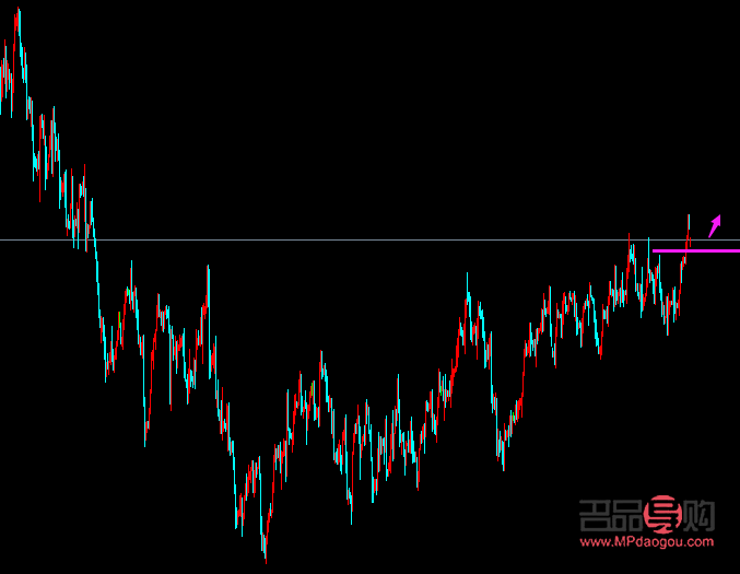 今日黃金價格實時行情報價(今日黃金價格實時行情報價查詢)