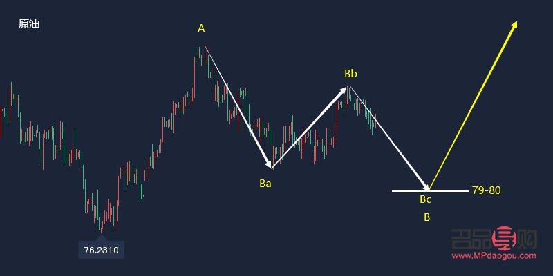 今日黃金價格實時行情報價(今日黃金價格實時行情報價查詢)
