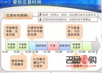 中國銀行紙黃金價格今天(中國銀行紙黃金今天開市嗎)