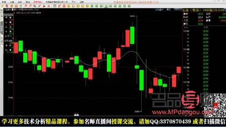 現(xiàn)貨黃金期貨視頻(現(xiàn)貨黃金期貨視頻大全)