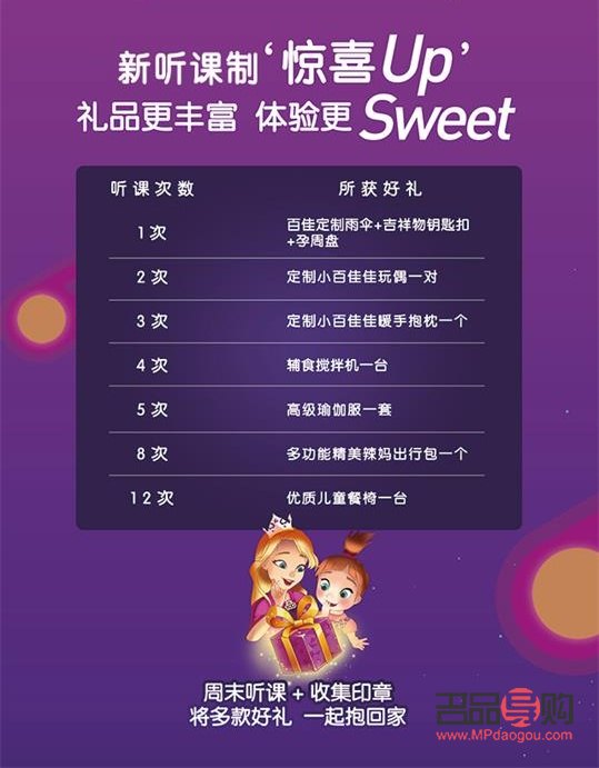 <h3>積分兌換攻略：如何選擇最劃算的禮物？</h3>