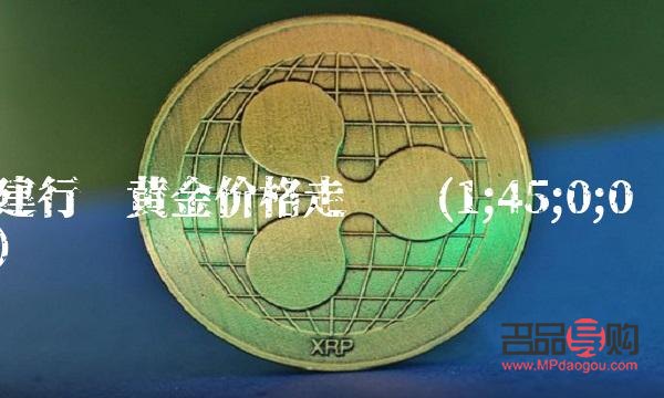 建設(shè)銀行紙黃金行情走勢圖(中國建設(shè)銀行紙黃金走勢圖)