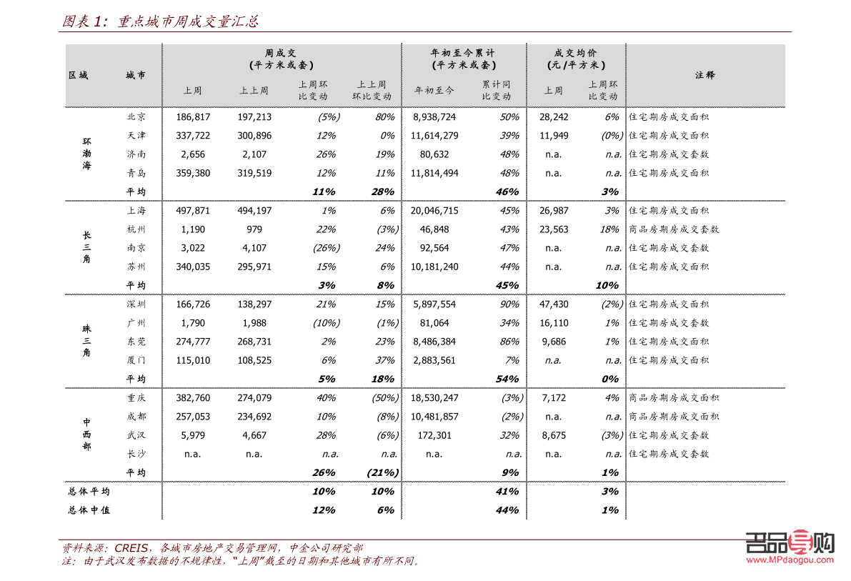 <h3>長(zhǎng)沙黃金回收價(jià)格走勢(shì)與市場(chǎng)分析</h3>