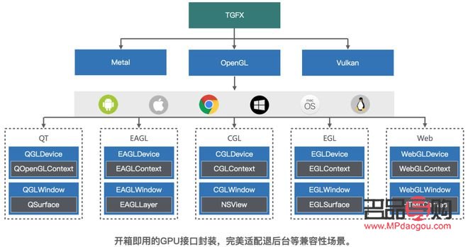 <h3>黃金期貨門檻：了解與掌握入市的關(guān)鍵</h3>
