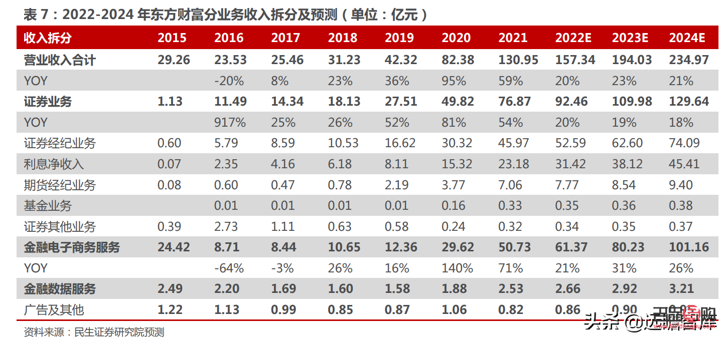 黃金正規(guī)的投資平臺(tái)(黃金正規(guī)的投資平臺(tái)是什么)
