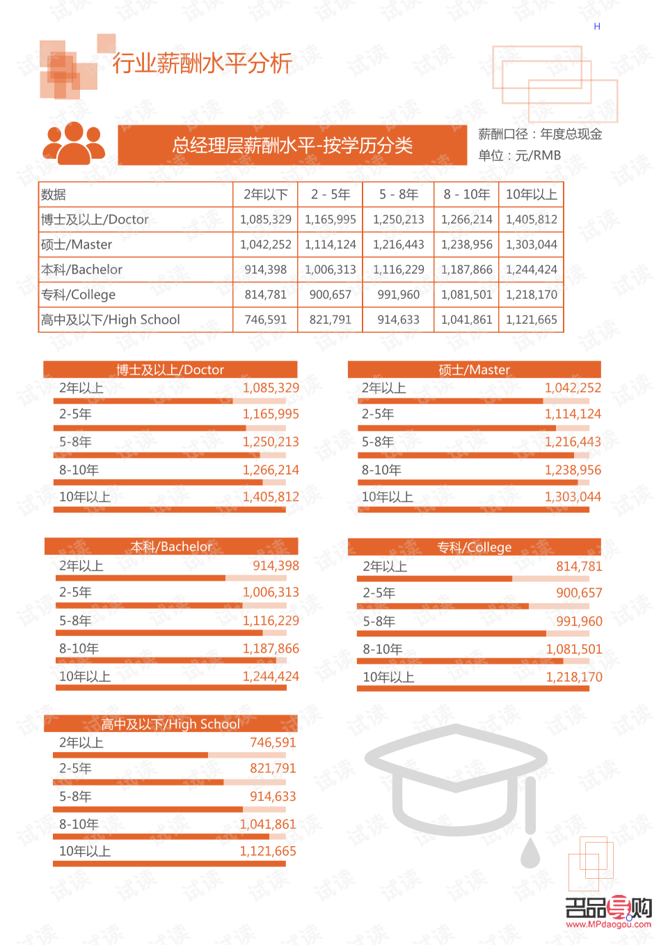 寶坻身體護(hù)理哪家好點(寶坻身體護(hù)理哪家好點呢)