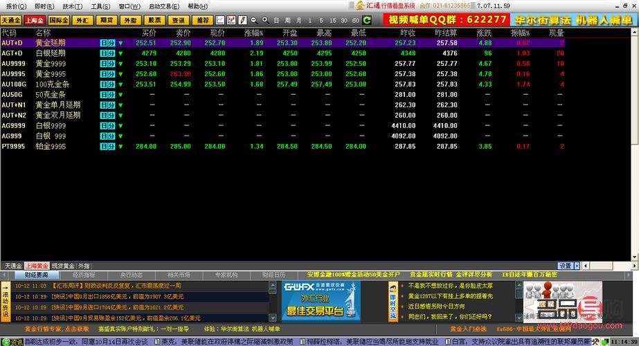 類似交易俠的期貨黃金看盤軟件(和交易俠類似的軟件)