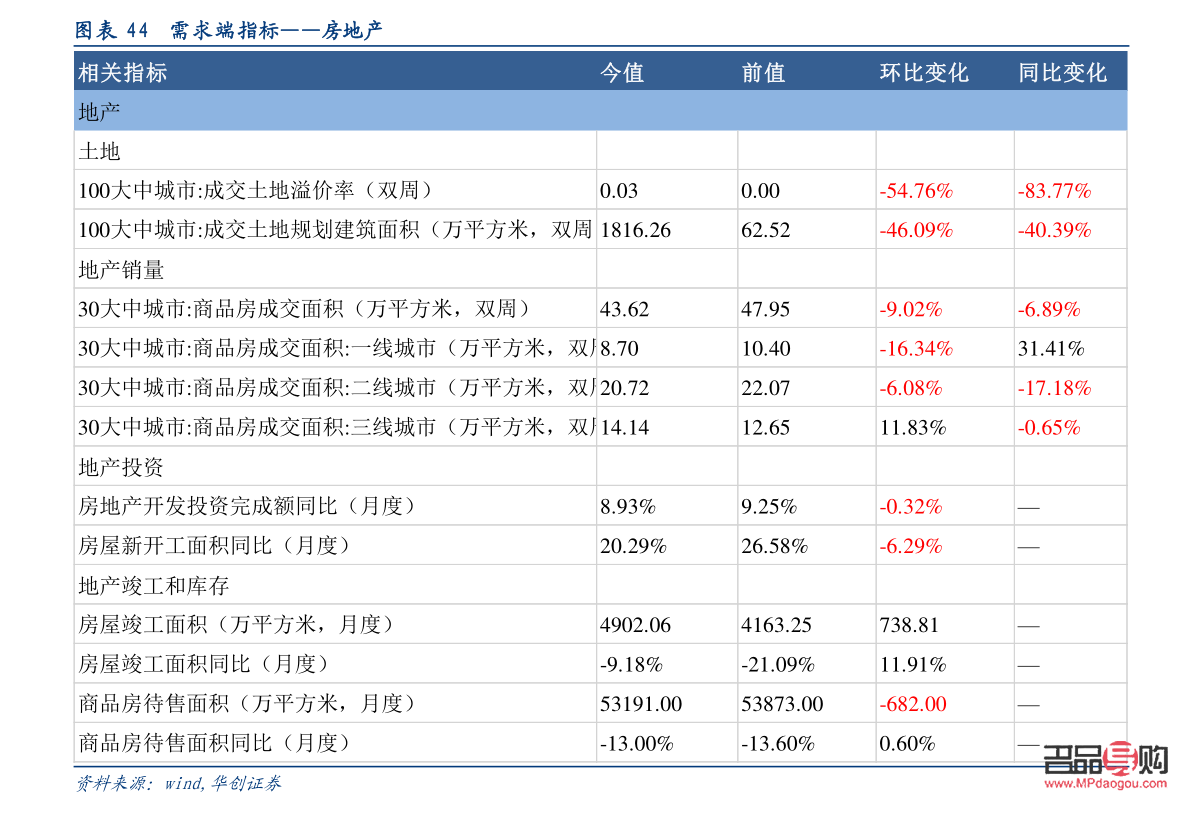龍鳳金店金價今日價格(龍鳳金店金價今日價格表)