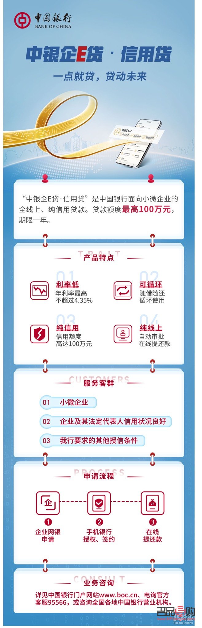 <h3>中國(guó)銀行黃金銷售指南</h3>
