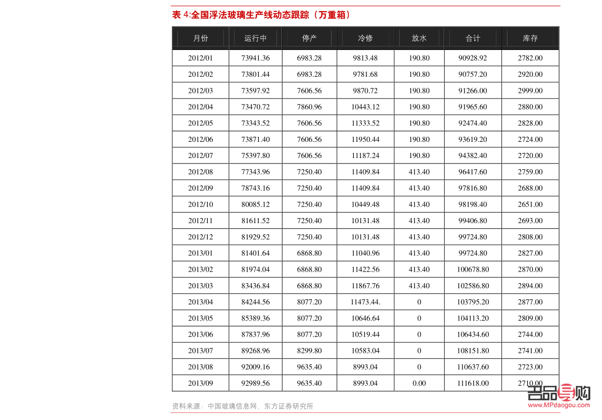 投資金條價格查詢(菜百黃金今日投資金條價格查詢)