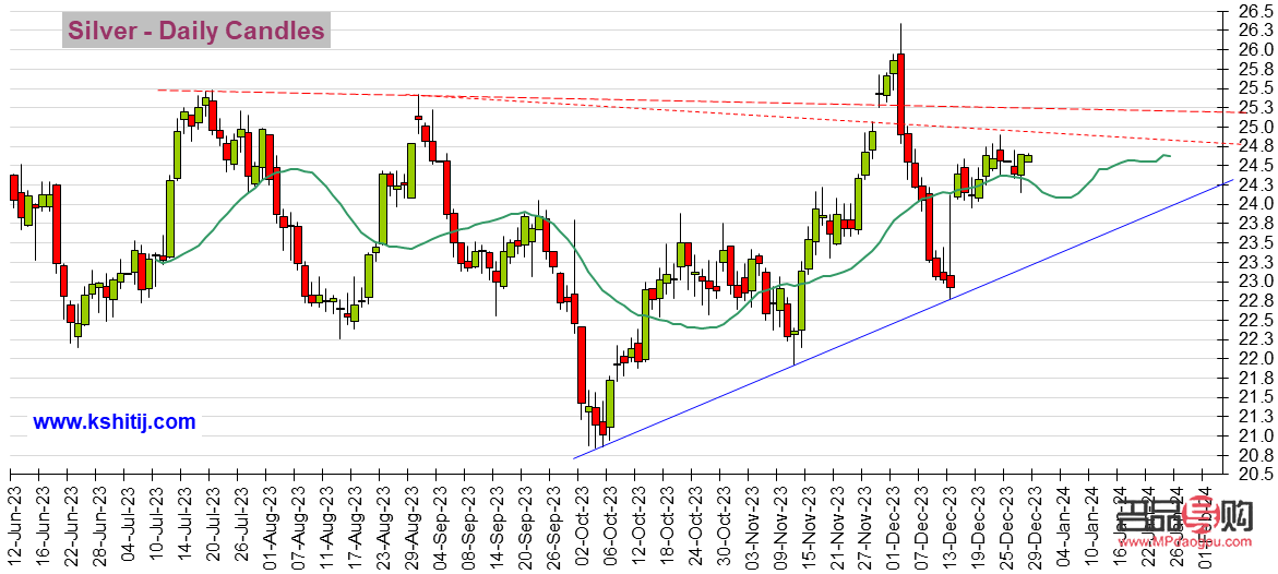 黃金原油期貨論壇(黃金原油期貨論壇)
