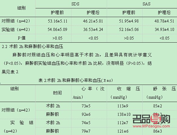 做手術(shù)前怎么護(hù)理身體(做手術(shù)前怎么護(hù)理身體好)