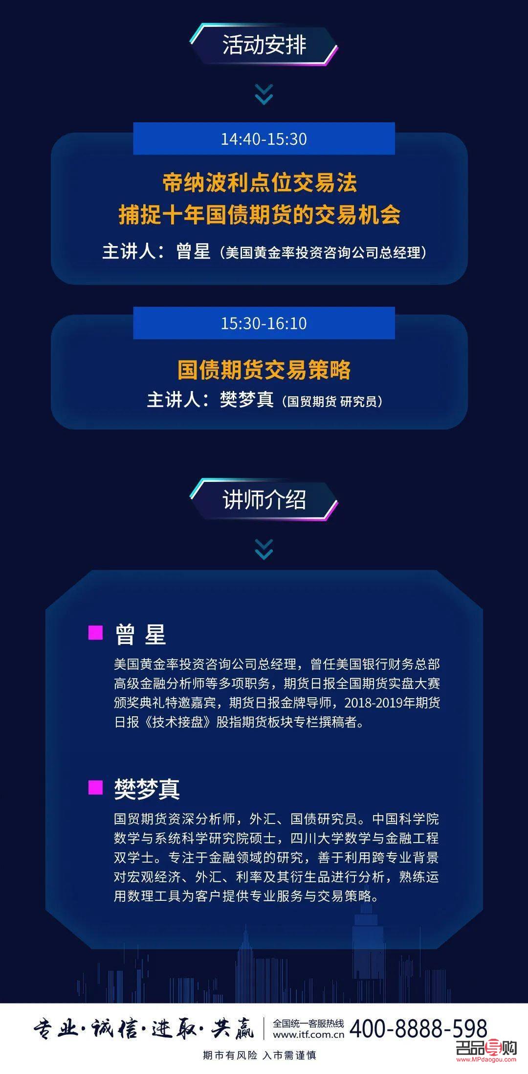 期貨黃金實盤大賽(期貨實盤大賽2020)