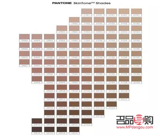 彩妝膚色調(diào)整技巧大揭秘