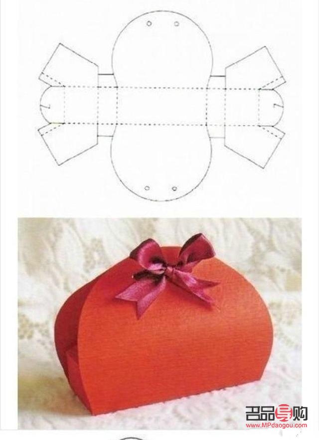 <h3>小紙盒生日禮物制作指南</h3>