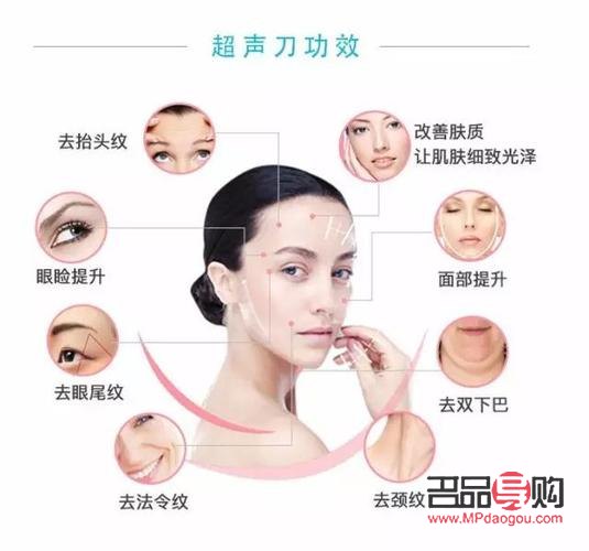 超聲刀美容哪里好(超聲刀美容哪里好)