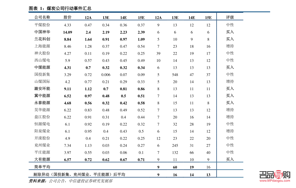 今日投資金條價(jià)格查詢(今日投資金條價(jià)格查詢)