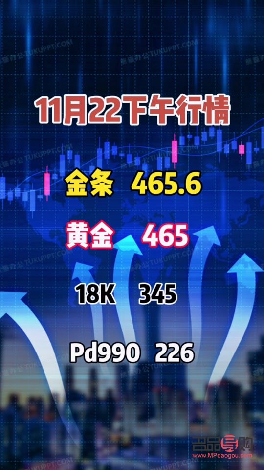 銀行買黃金多少起步(銀行買黃金多少錢)