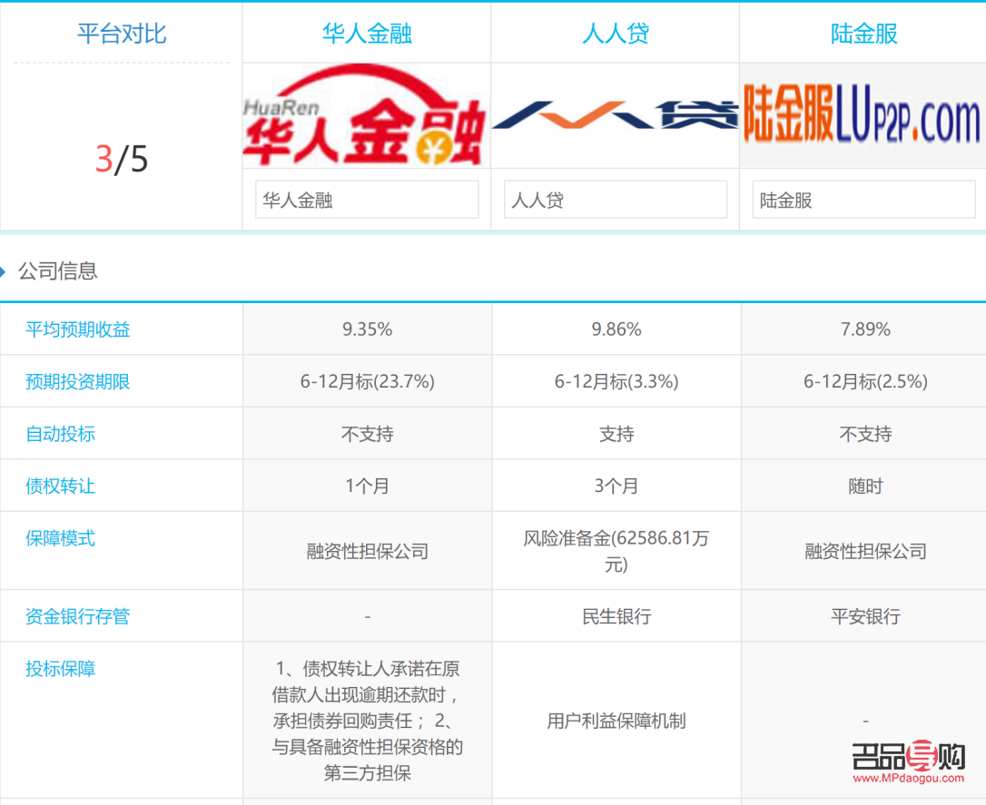 探尋國內(nèi)最佳貴金屬投資平臺