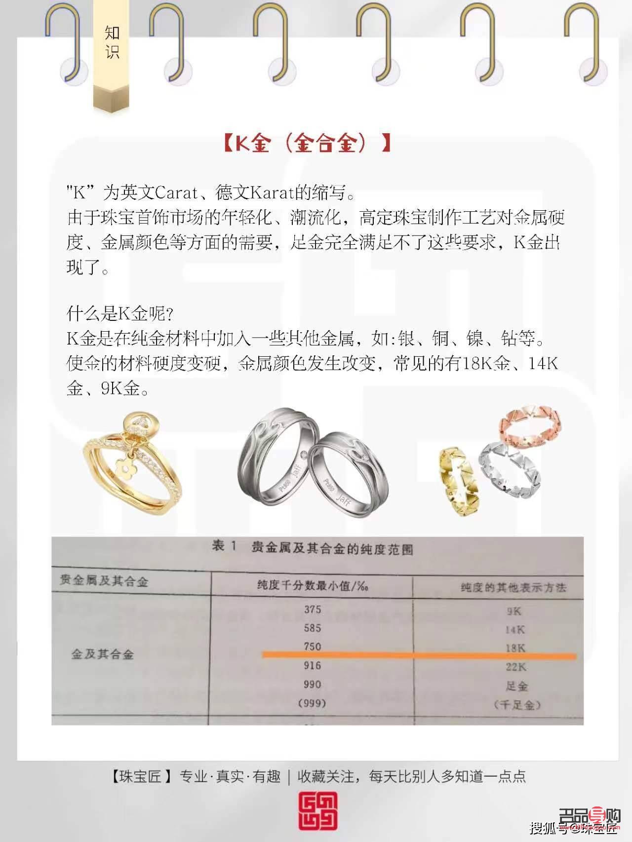 金店購買首飾指南：挑選、鑒別與注意事項