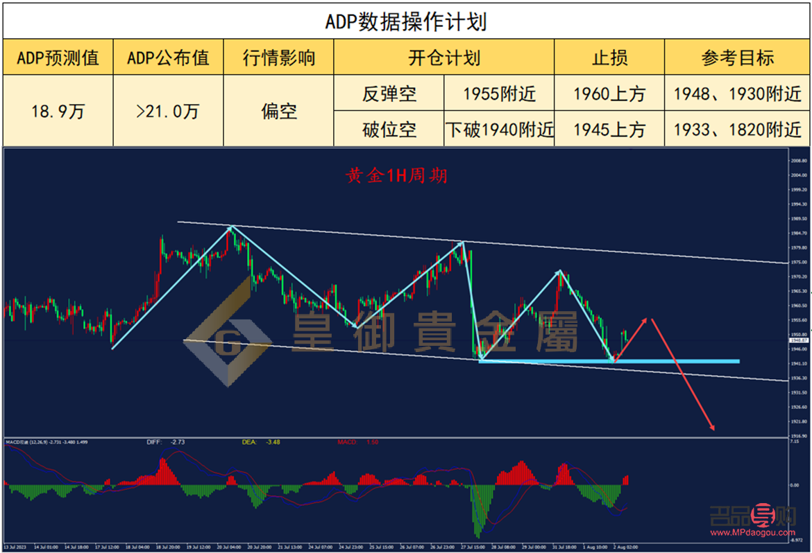 <h1>黃金投資入門(mén)指南：如何穩(wěn)健布局黃金市場(chǎng)</h1>