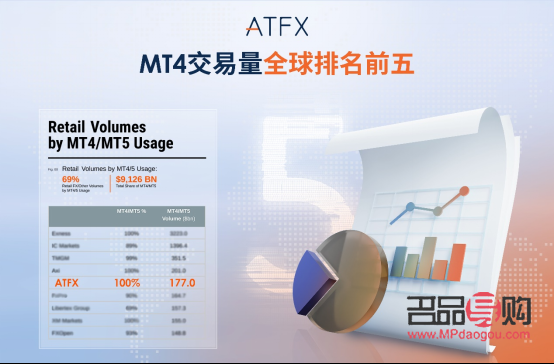 <h3>巔峰投資貴金屬交易平臺(tái)：專(zhuān)業(yè)、安全、高效的交易選擇</h3>