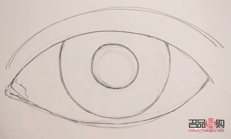 大眼睛簡單畫法(大眼睛簡單畫法視頻)