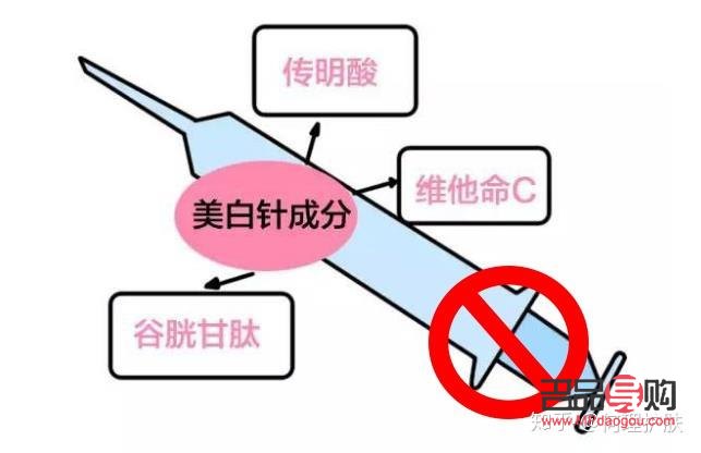 美容美白針安全嗎(美容美白針安全嗎可靠嗎)