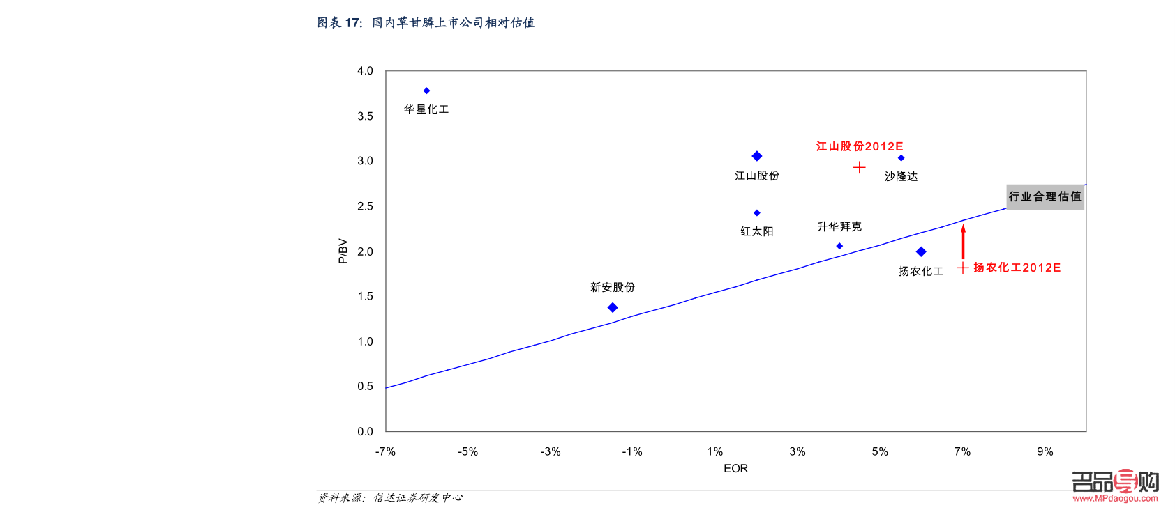 <h3>2020年1月7日黃金回收價(jià)格分析</h3>