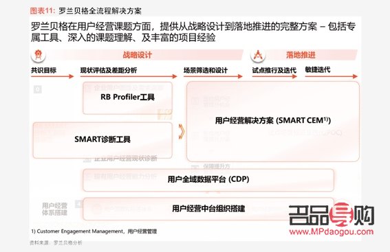 北京菜百投資金條今日價格(菜百投資金條今日價格查詢)