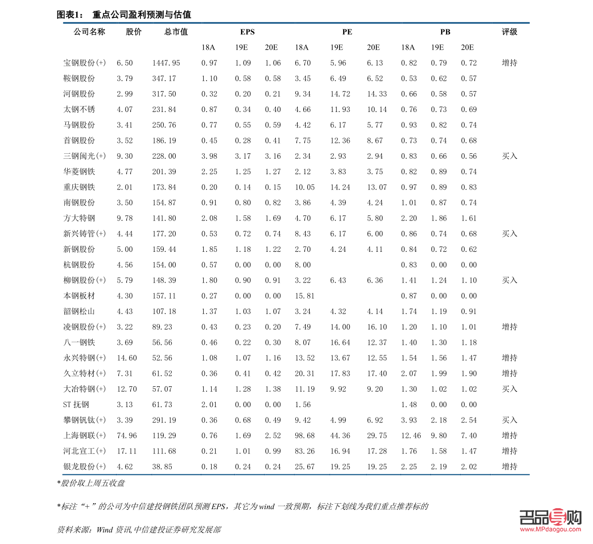 北京菜百投資金條今日價格(菜百投資金條今日價格查詢)