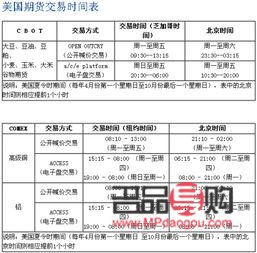 美黃金期貨各國時間段(美黃金期貨各國時間段收盤價格)