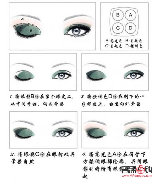 <h3>兒童妝眼影的畫(huà)法指南</h3>