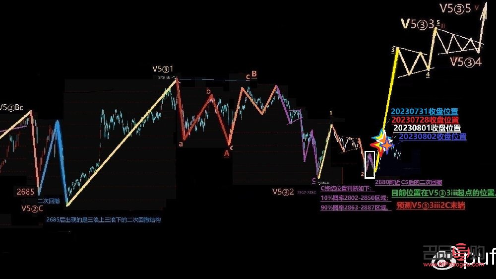 <h3>新浪黃金期貨實時：掌握市場動態(tài)，把握投資機會</h3>