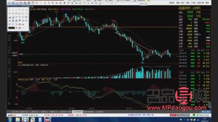 美元黃金期貨如何交易(美元黃金期貨如何交易視頻)