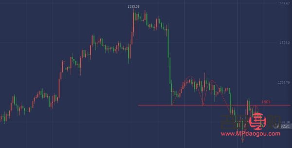 黃金上海交易所實(shí)時行情(黃金上海交易所實(shí)時行情走勢)