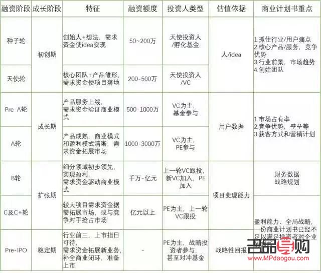 <h1>如何精明投資美容院：策略、分析與實(shí)戰(zhàn)指南</h1>