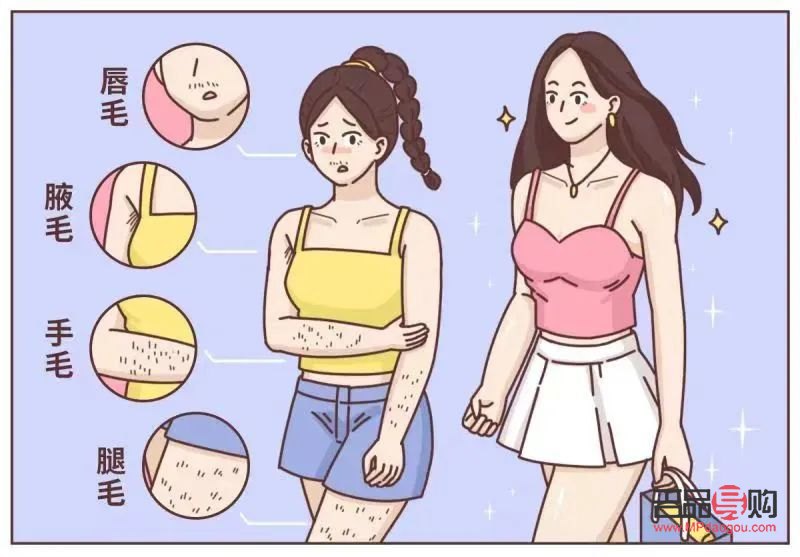 身體四種毛發(fā)怎么護(hù)理(身體四種毛發(fā)怎么護(hù)理的)